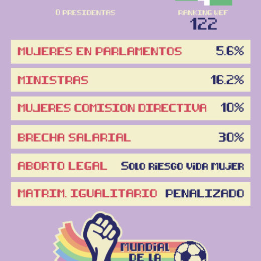 ¿Quién gana el partido de la…